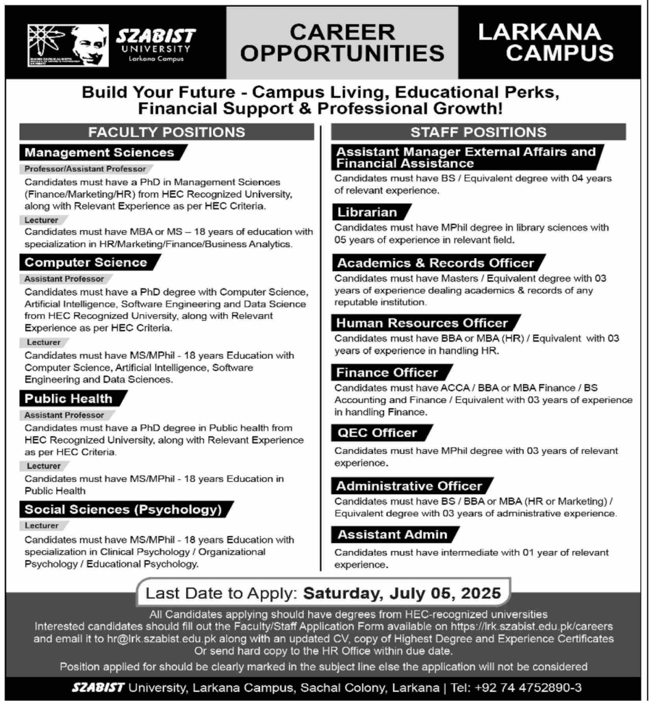 SZABIST Larkana Jobs Openings