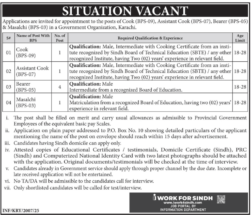 Government Jobs in Sindh BPS 03 to BPS 09