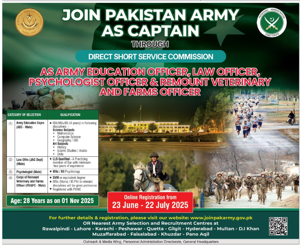 Join Pakistan Army as Captain DSSC Jobs