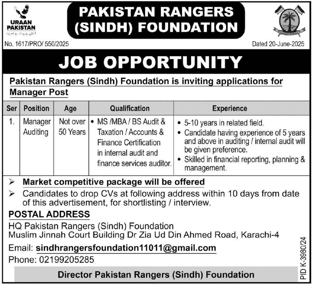 Pakistan Rangers Sindh Foundation Jobs