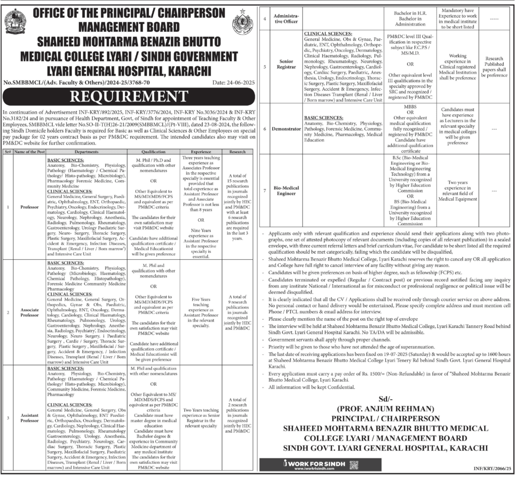 SMBB Medical College Karachi Lyari Hospital Jobs