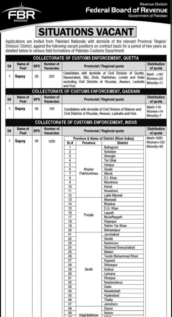 FBR Customs Sepoy Jobs 1500 Vacancies