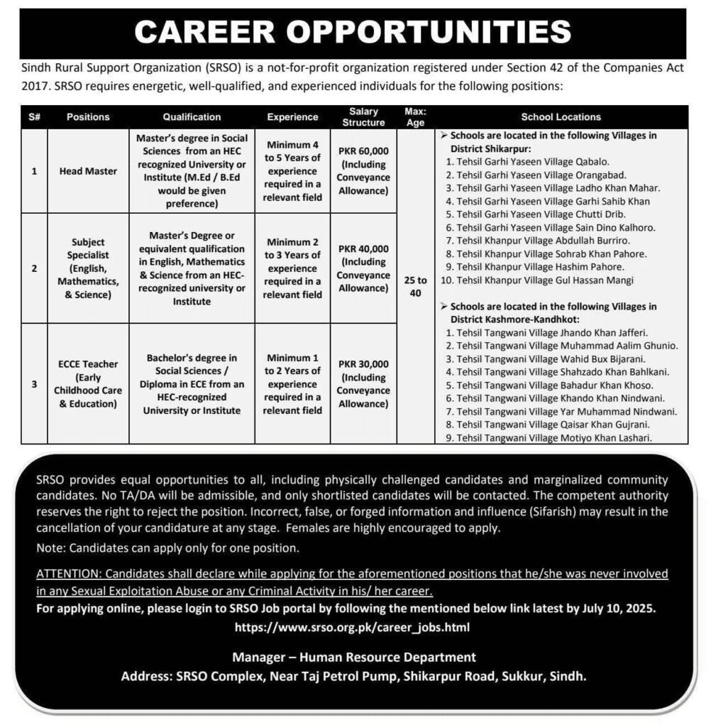 Sindh Rural Support Organization SRSO NGO Jobs
