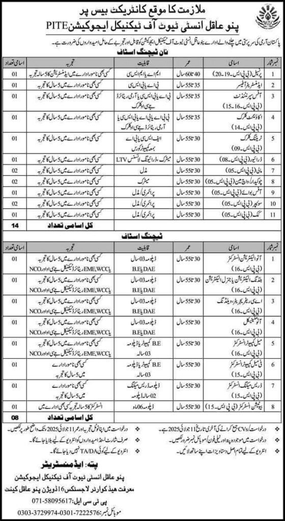 Pano Aqil Institute of Technical Education Jobs
