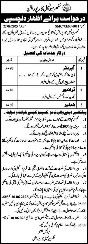 Sukkur Municipal Corporation Jobs