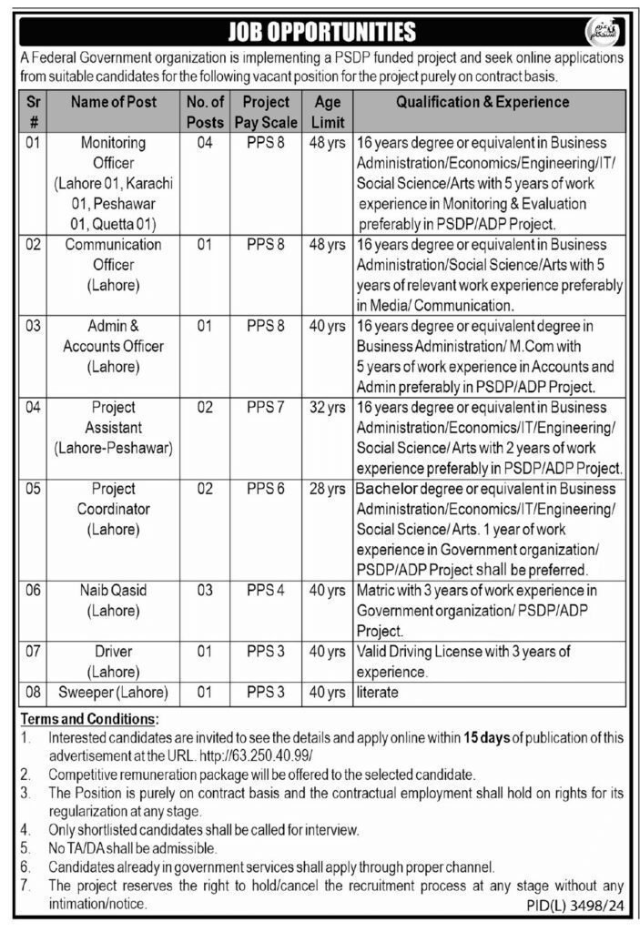 Federal Government PSDP Project Jobs
