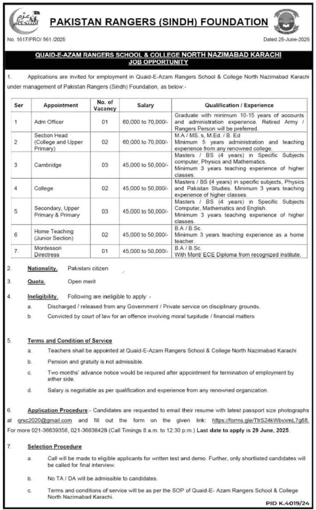 Rangers School and College North Nazimabad Jobs