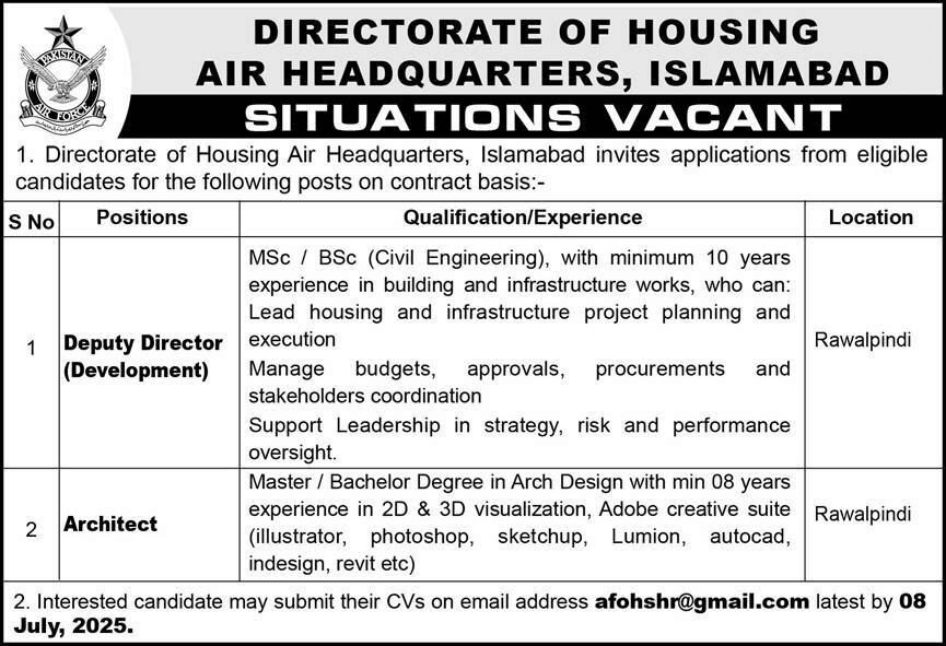 Government Directorate of Housing PAF Jobs