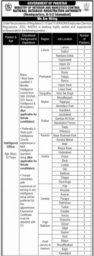 NADRA Intelligence Officer Jobs