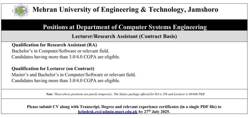 Mehran University MUET Jobs in Jamshoro
