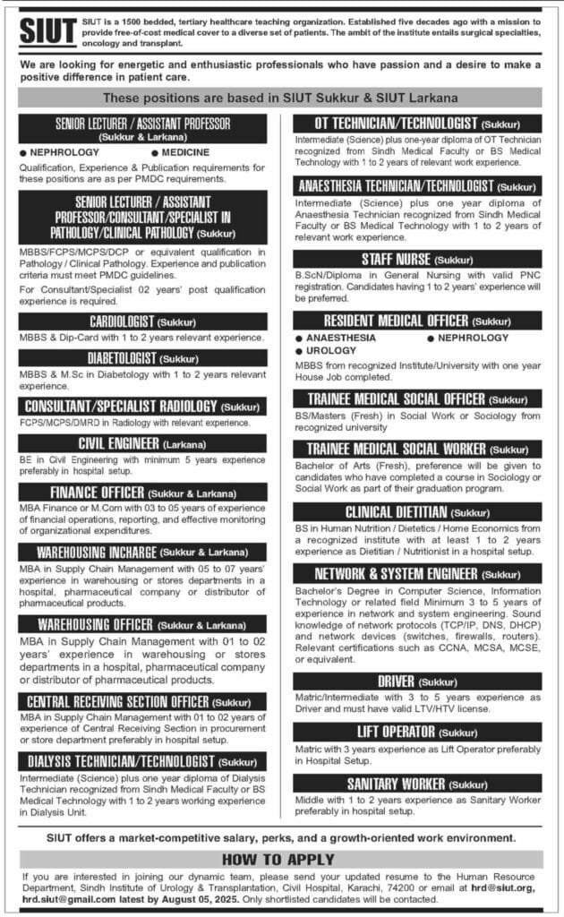 SIUT Sukkur And Larkana Jobs in Sindh