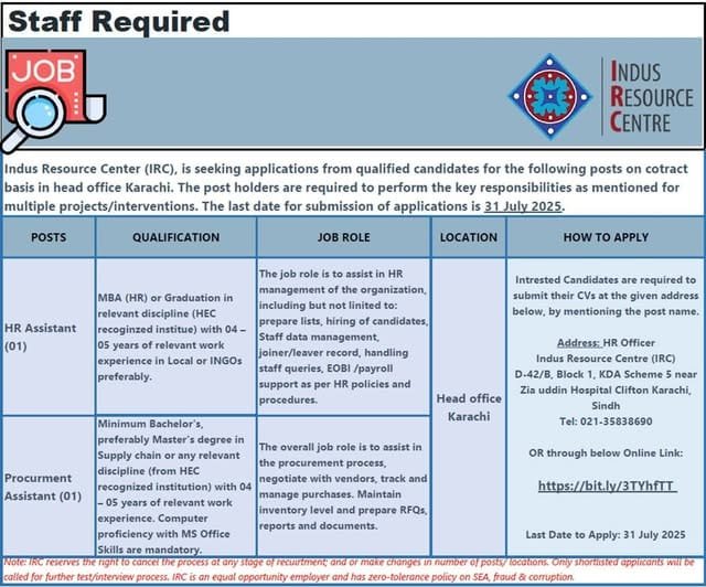 Indus Resource Centre IRC Jobs in Karachi