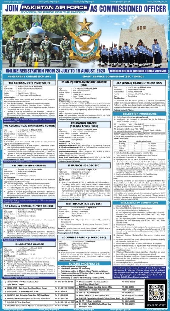  Join PAF Jobs as Commissioned Officer