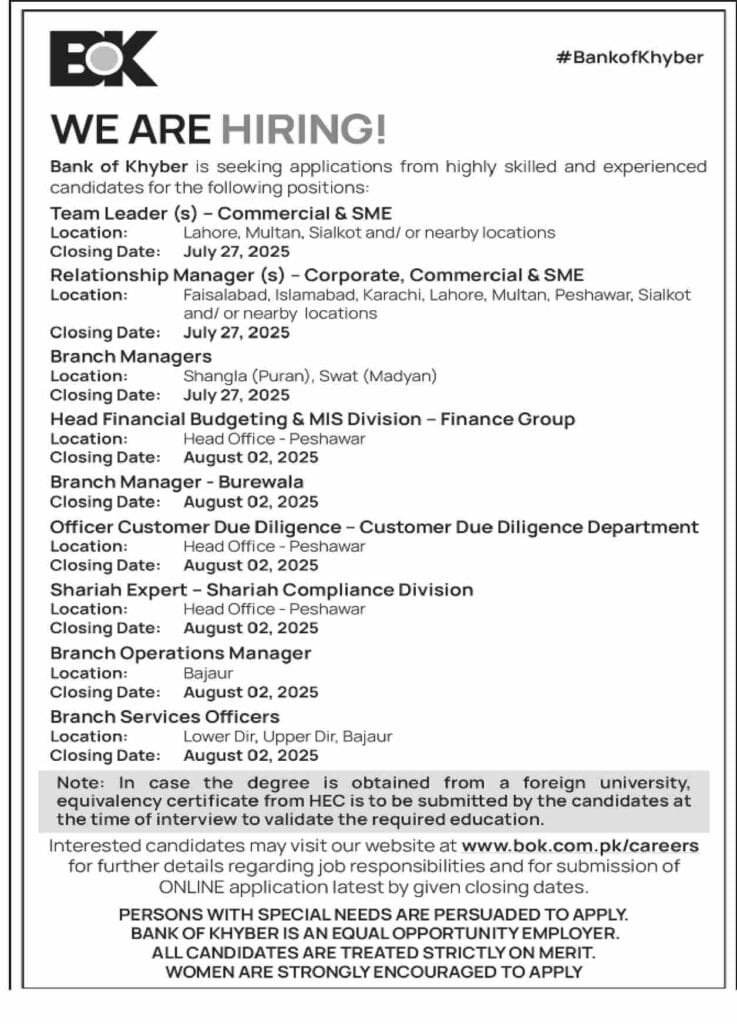 Bank of Khyber Jobs in Pakistan