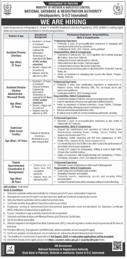 National Database And Registration Authority NADRA Jobs