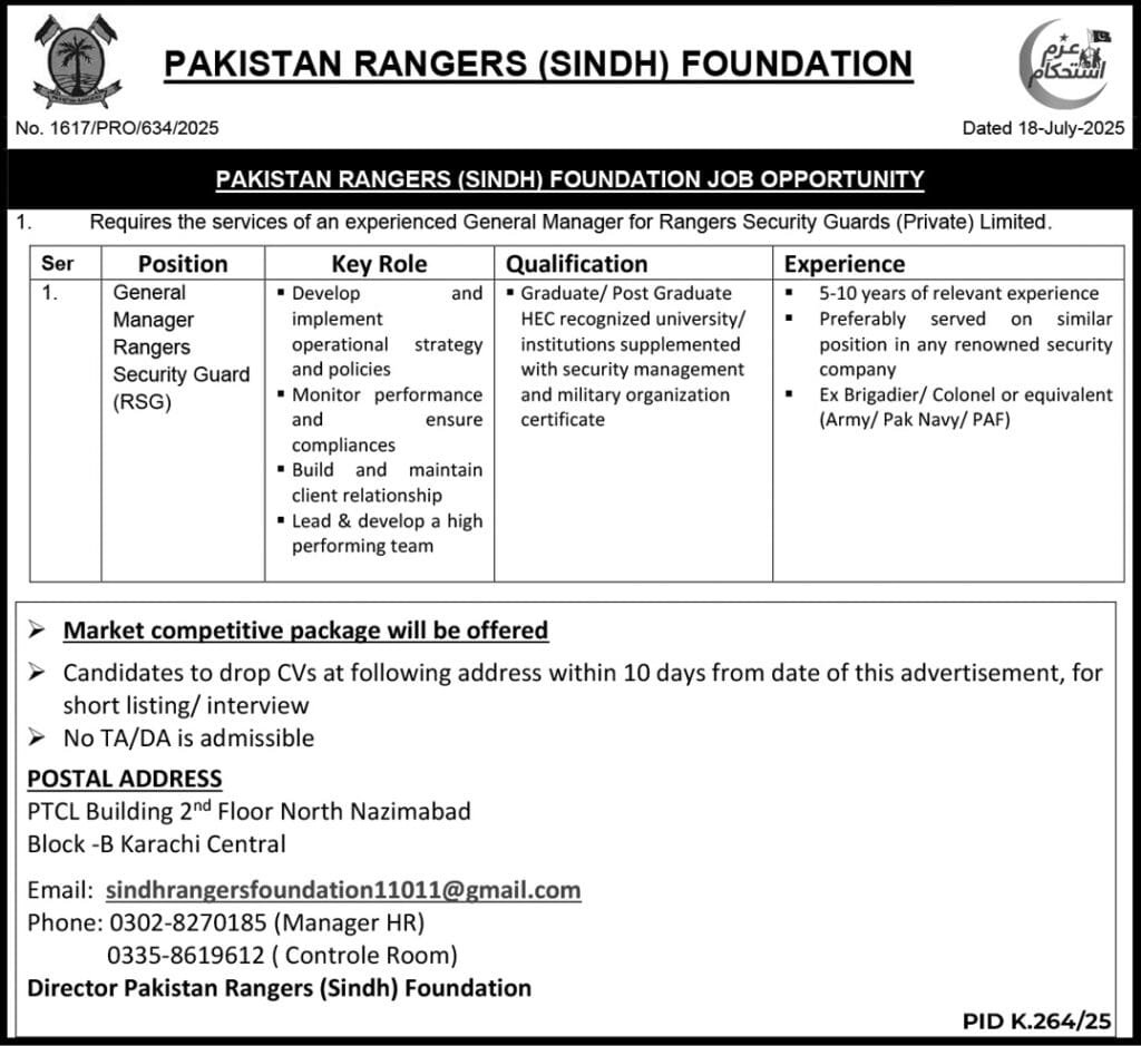 Pakistan Rangers Jobs in Sindh