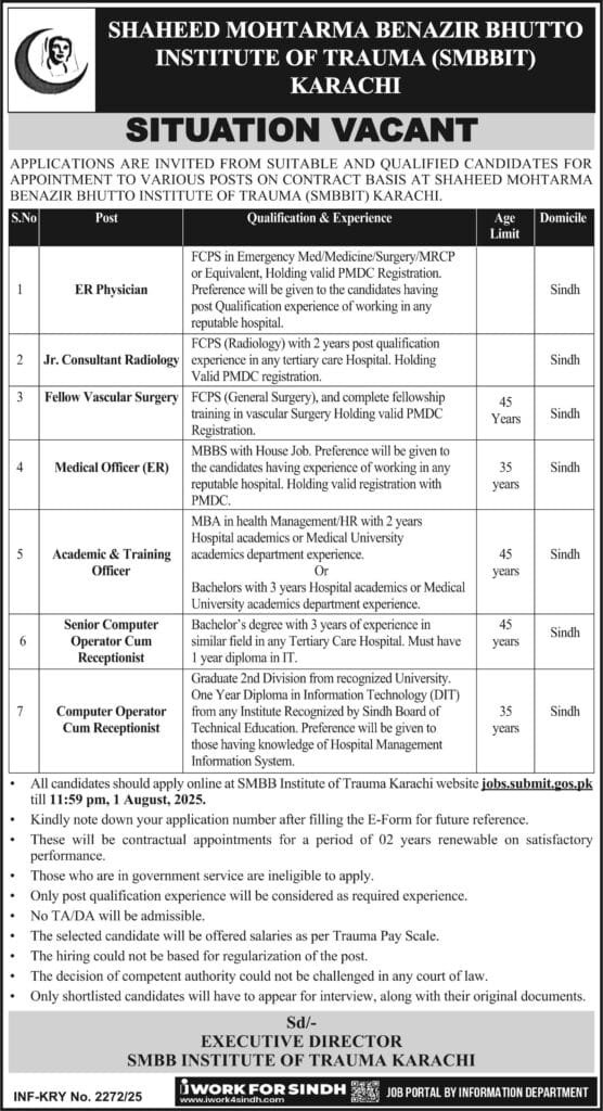Shaheed Mohtarma Benazir Bhutto Institute of Trauma SMBBIT Karachi Jobs in Sindh