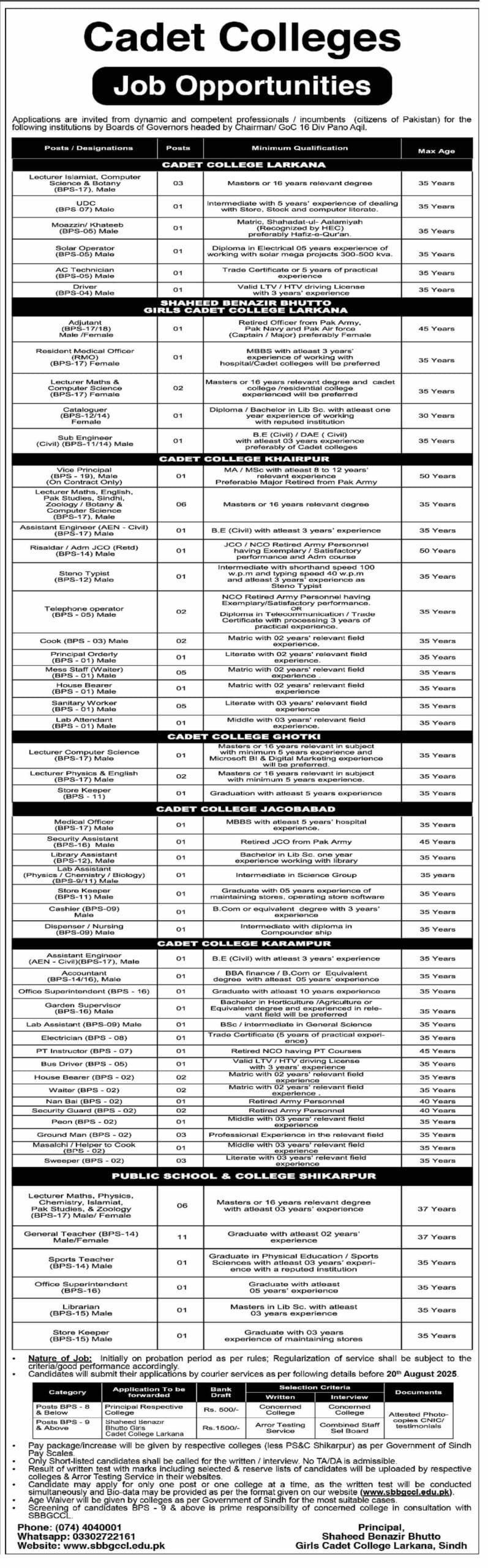 Cadet Colleges Jobs in Larkana Khairpur Jacobabad And Other Cities of Sindh