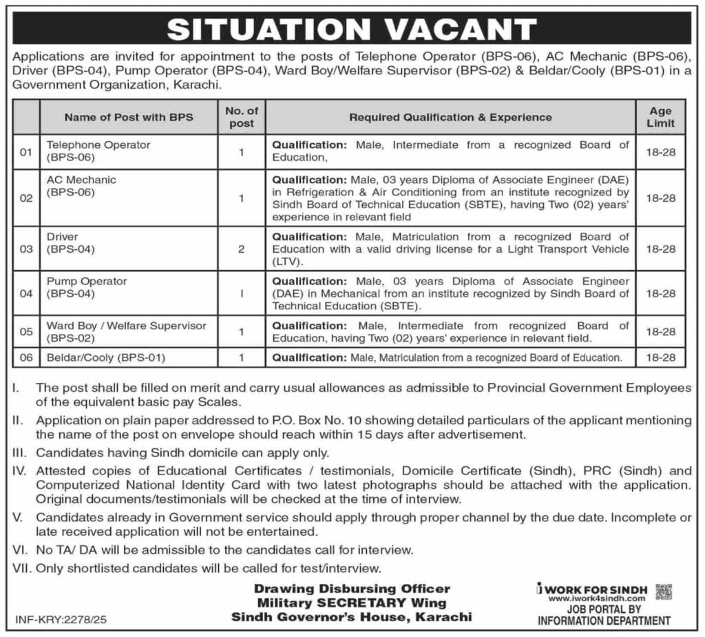 Sindh Governors House Announced BPS 1 TO BPS 4 Jobs