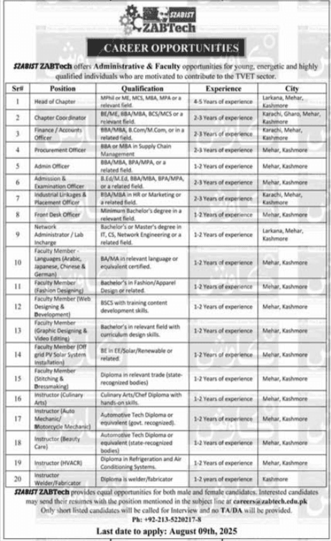 NGO Karachi Larkana And Mehar Jobs in Sindh