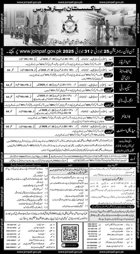 Join Pakistan Air Force PAF as an Airman