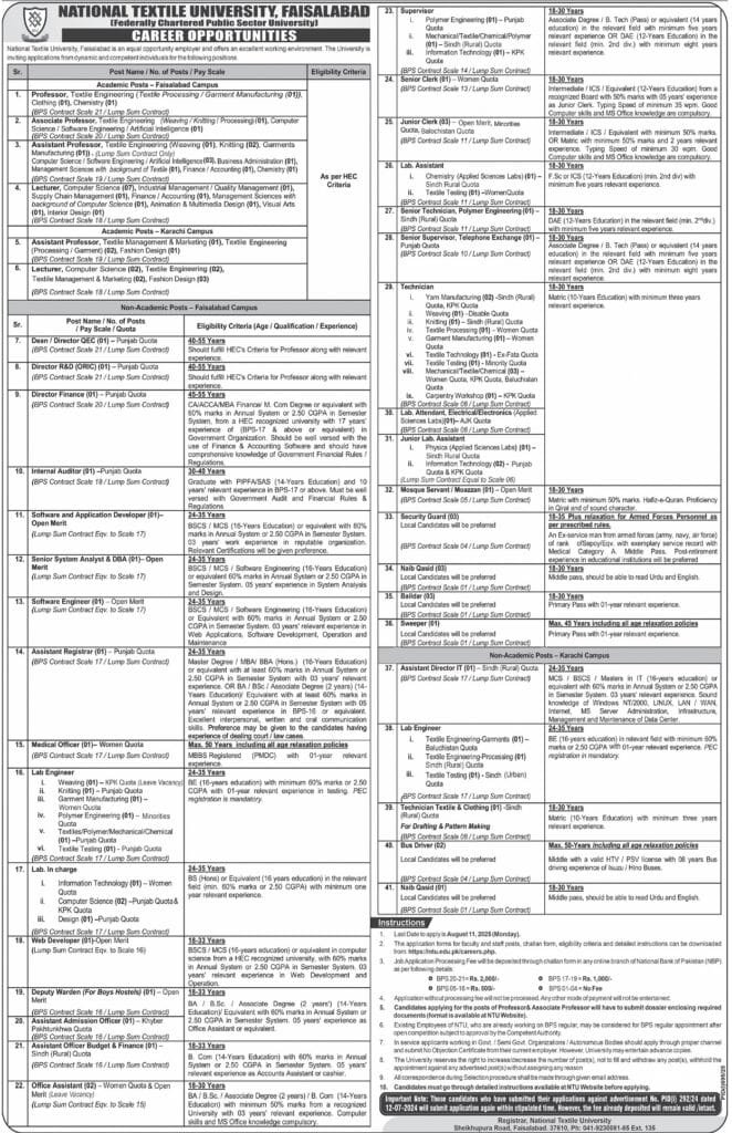 National Textile University (NTU) Jobs