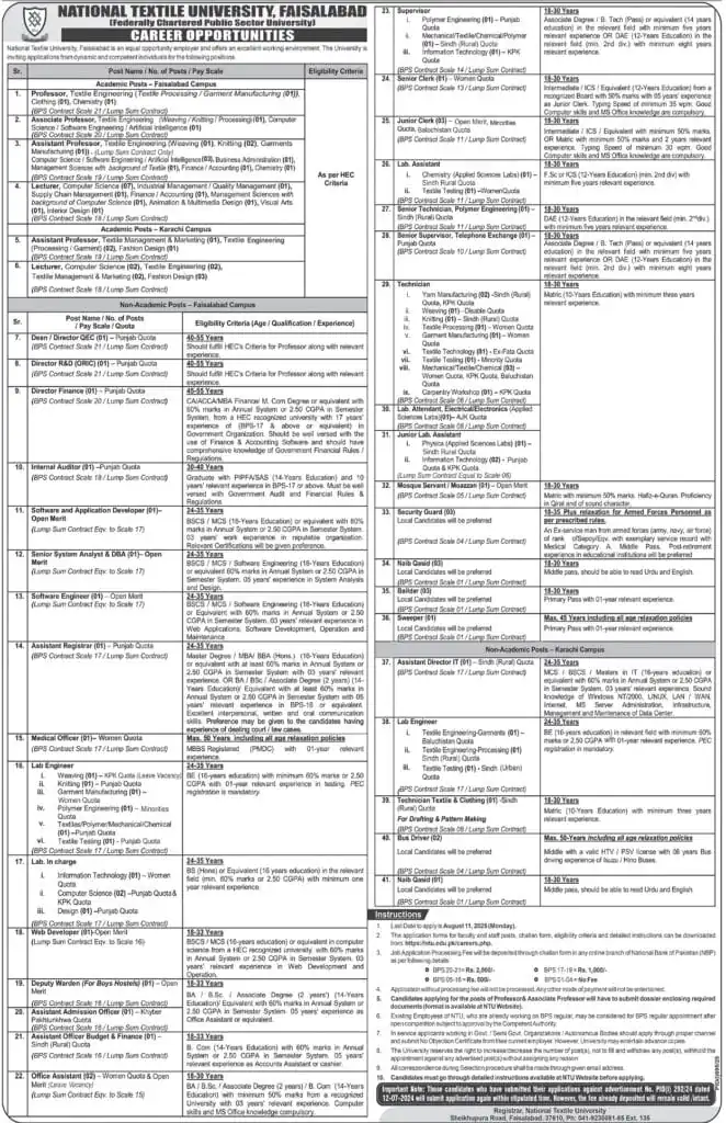 National Textile University (NTU) Jobs
