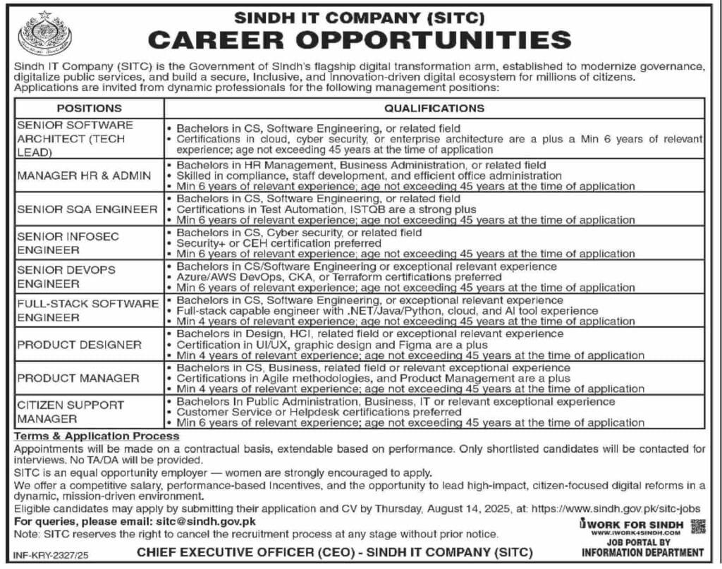 SITC Sindh IT Company Jobs