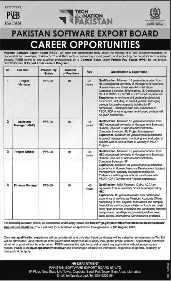 Pakistan Software Export Board PSEB Jobs