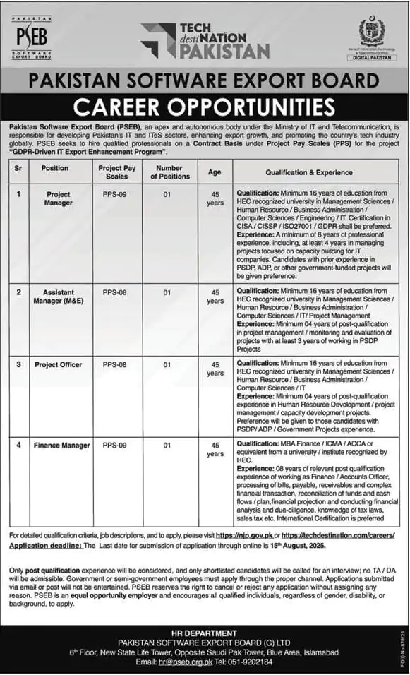 Pakistan Software Export Board PSEB Jobs