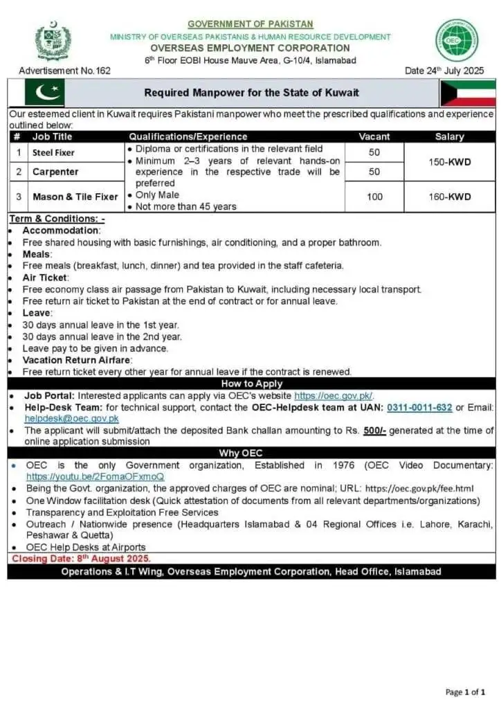 Overseas Employment Corporation OEC Jobs in Pakistan
