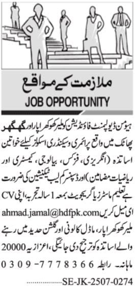 HDF Human Development Foundation Jobs in Sindh
