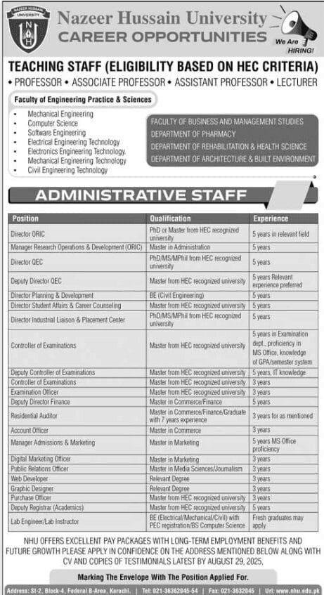 Nazeer Hussain University Jobs in Karachi