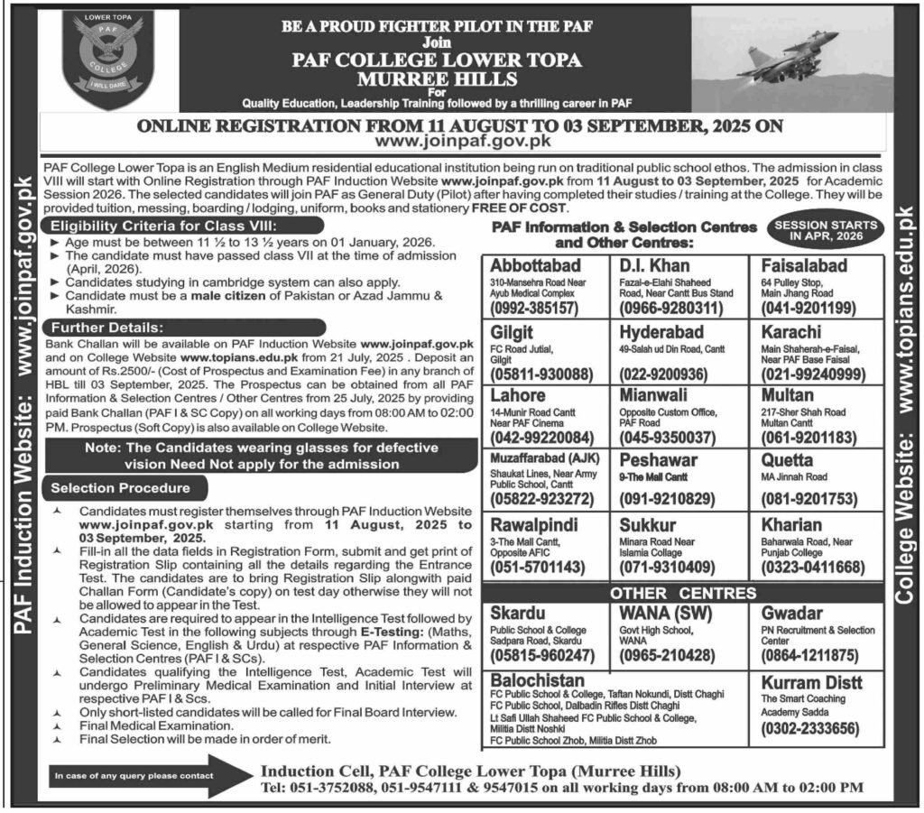 PAF Pakistan Air Force Registration 2025