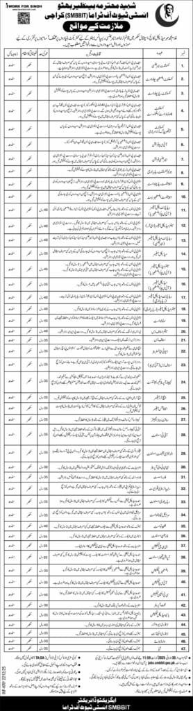 SMBBIT Sukkur Jobs In Sindh