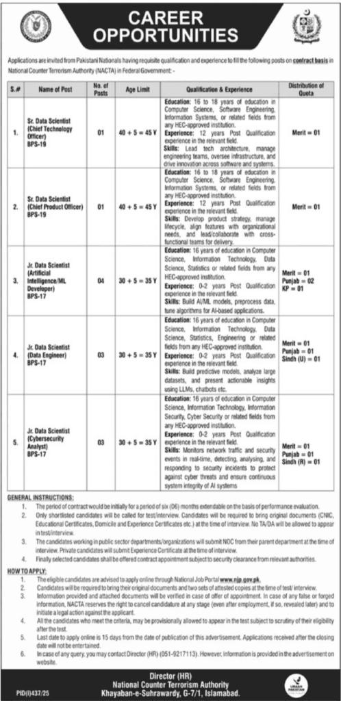 National Counter Terrorism Authority NACTA Job Openings in Sindh