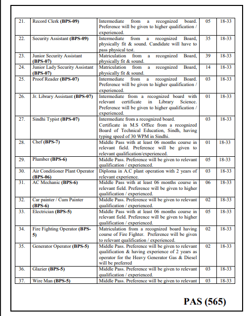 Provincial Assembly of Sindh Jobs Plus 565 Posts From BPS 05 to BPS 15