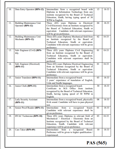 Provincial Assembly of Sindh Jobs Plus 565 Posts From BPS 05 to BPS 15