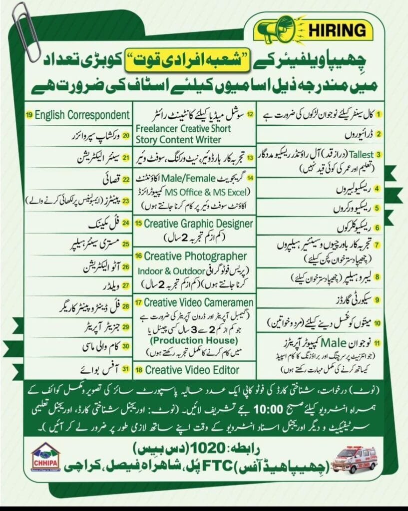 Chhipa Welfare Organization NGO Announced Jobs in Sindh