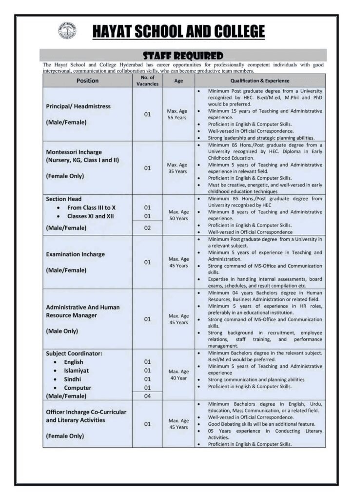 Hayat School and College Jobs In Hyderabad