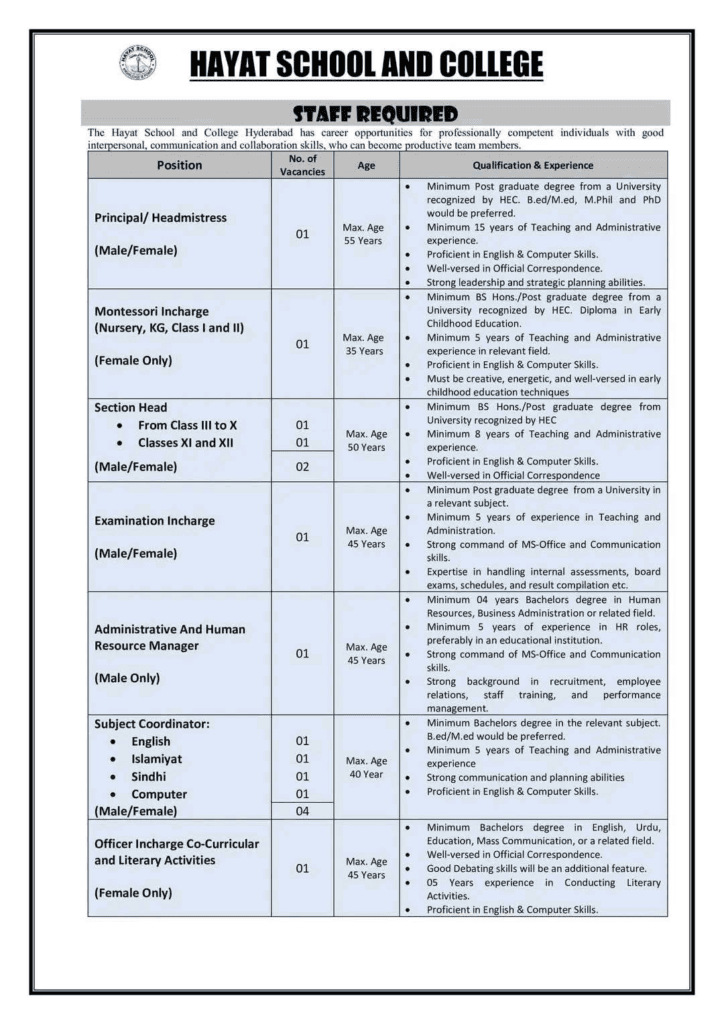Hayat School and College Jobs In Hyderabad