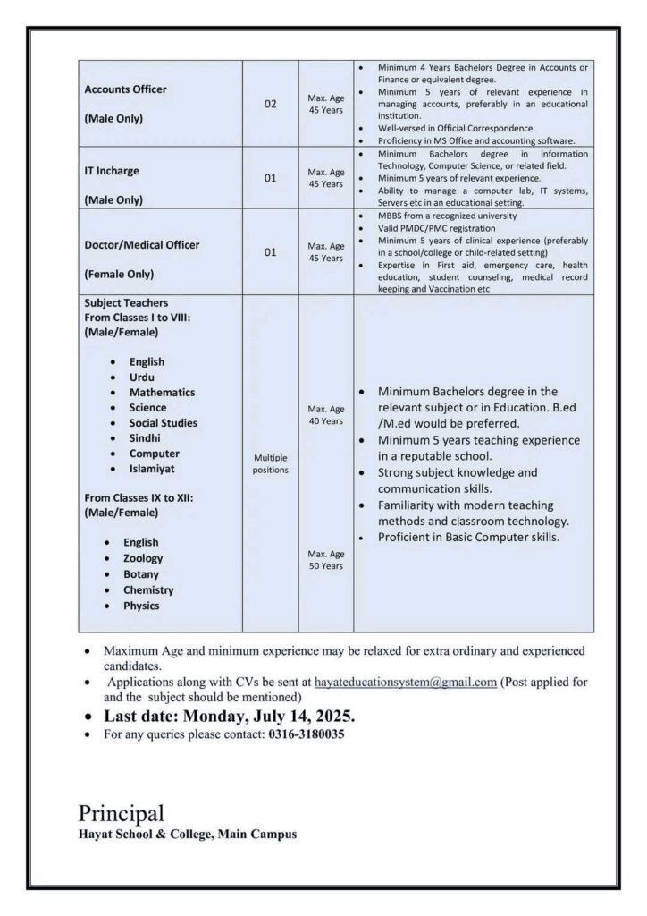 Hayat School and College Jobs In Hyderabad
