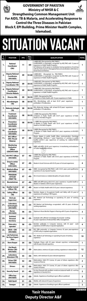 Government Ministry of Health CMU Job Vacancies