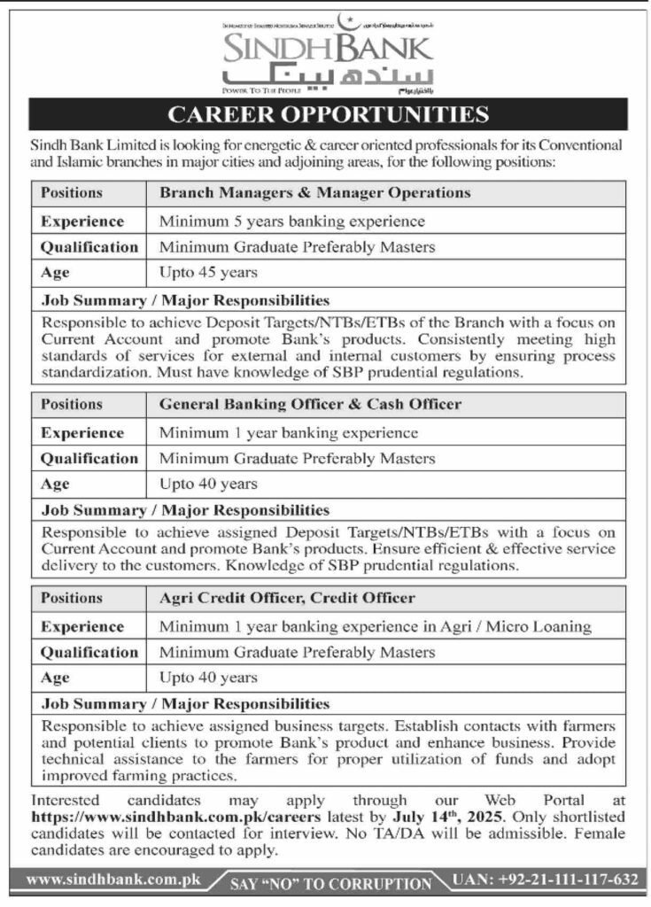 Sindh Bank Limited Job Opportunities 1 Sindh Bank Limited Job Opportunities