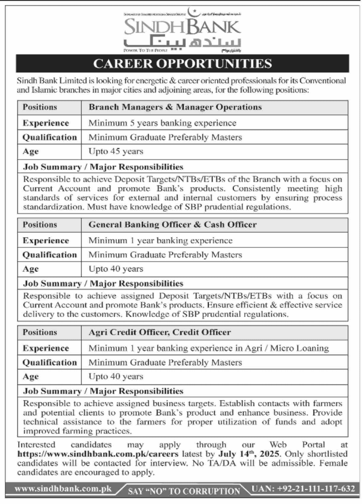 Sindh Bank Limited Job Opportunities