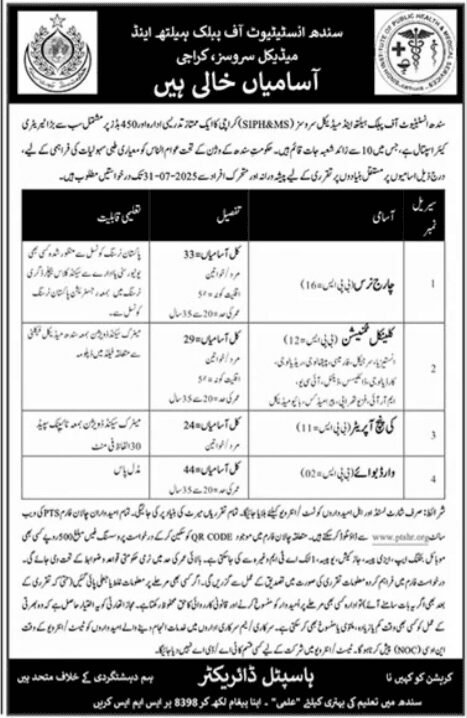 Sindh Institute of Public Health SIPHRMS Karachi Jobs