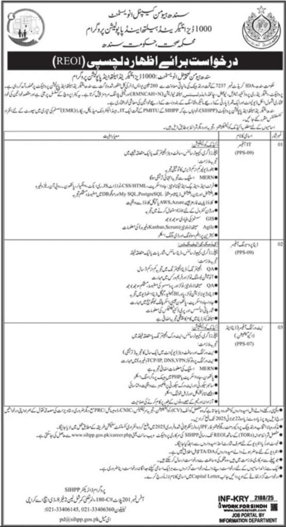 SIHPP Jobs in Karachi: IT Jobs in Karachi