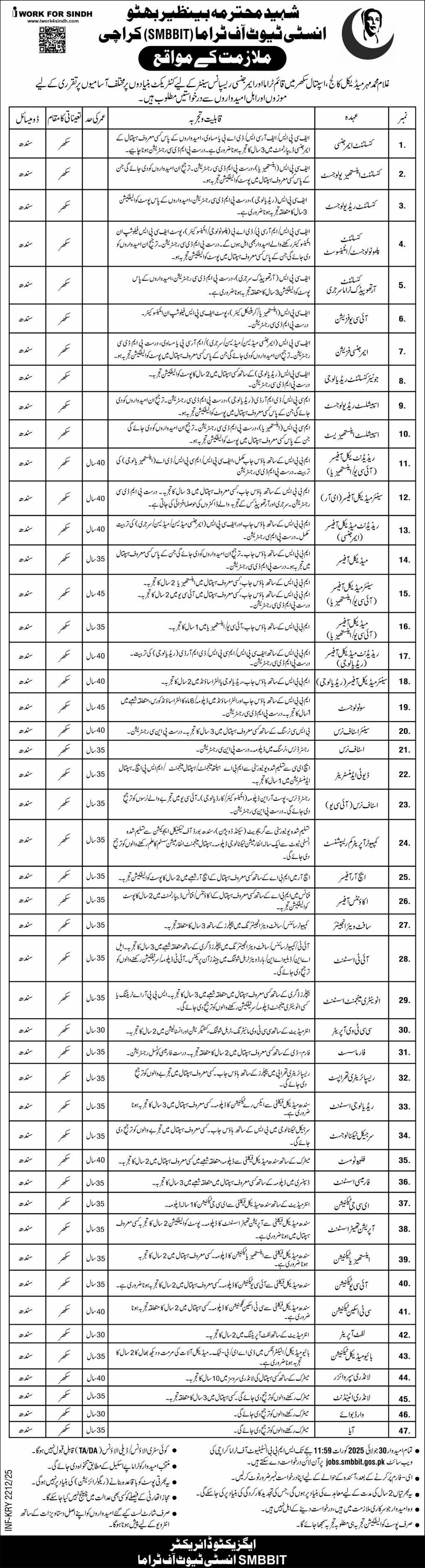 SMBBIT Karachi Jobs for Doctors Nurses Technicians Officers