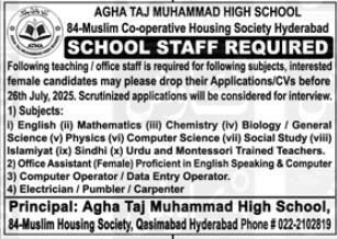 Agha Taj Muhammad High School Jobs in Hyderabad
