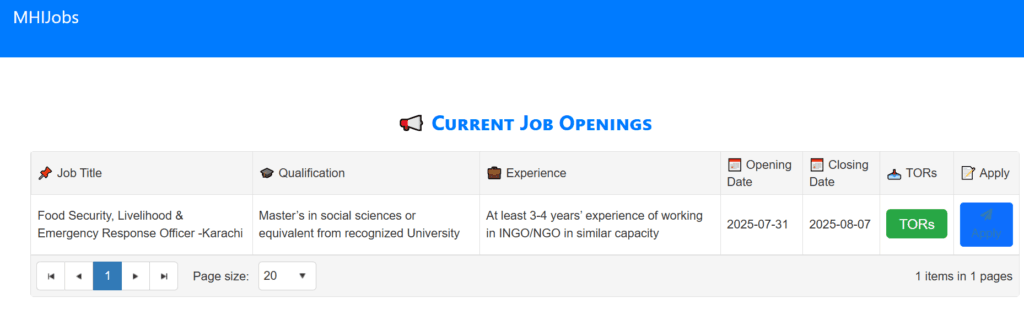 Muslim Hands NGO Jobs in Karachi